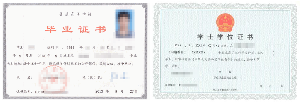 浙江成人教育畢業(yè)證書樣本！